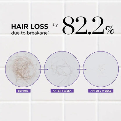 Dr.Groot Anti Hair Loss Shampoo Thickening Conditioner Deep Moisturizing Nourishing Oil Control Dandruff Remove Hair Care