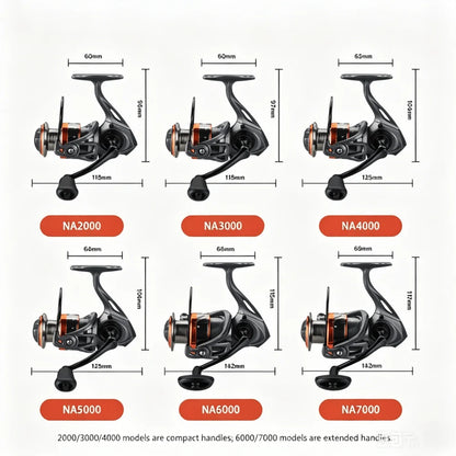 Okuma Spinning Reel Model 3+1 Ball Bearings 5.2:1 Ratio Corrosion Resistant Body Large Adjustment Drag Knob Fishing Wheel