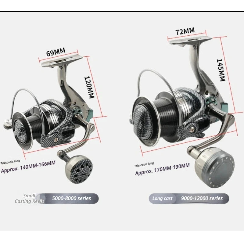 Diao De Lai Spinning Fishing Reel Opt 5000 12000 Full Metal Snake Pattern Long Cast Anchor Fishing Line Reel For Adult Anglers