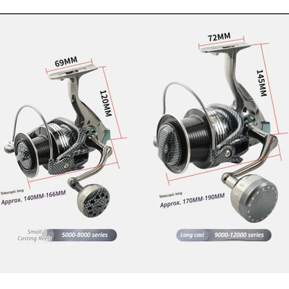 Diao De Lai Spinning Fishing Reel Opt 5000 12000 Full Metal Snake Pattern Long Cast Anchor Fishing Line Reel For Adult Anglers