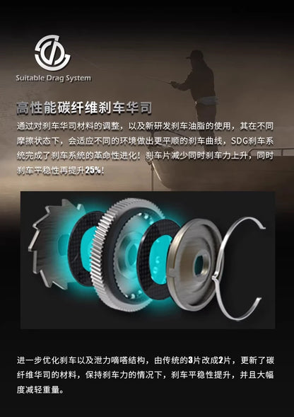 Haibo 26 NEW ARISE AIR Fishing Reel 142g 7.2:1 8.3:1 Carbon Fiber Frame & Side Cover 11B+1RB Micro Baitcasting