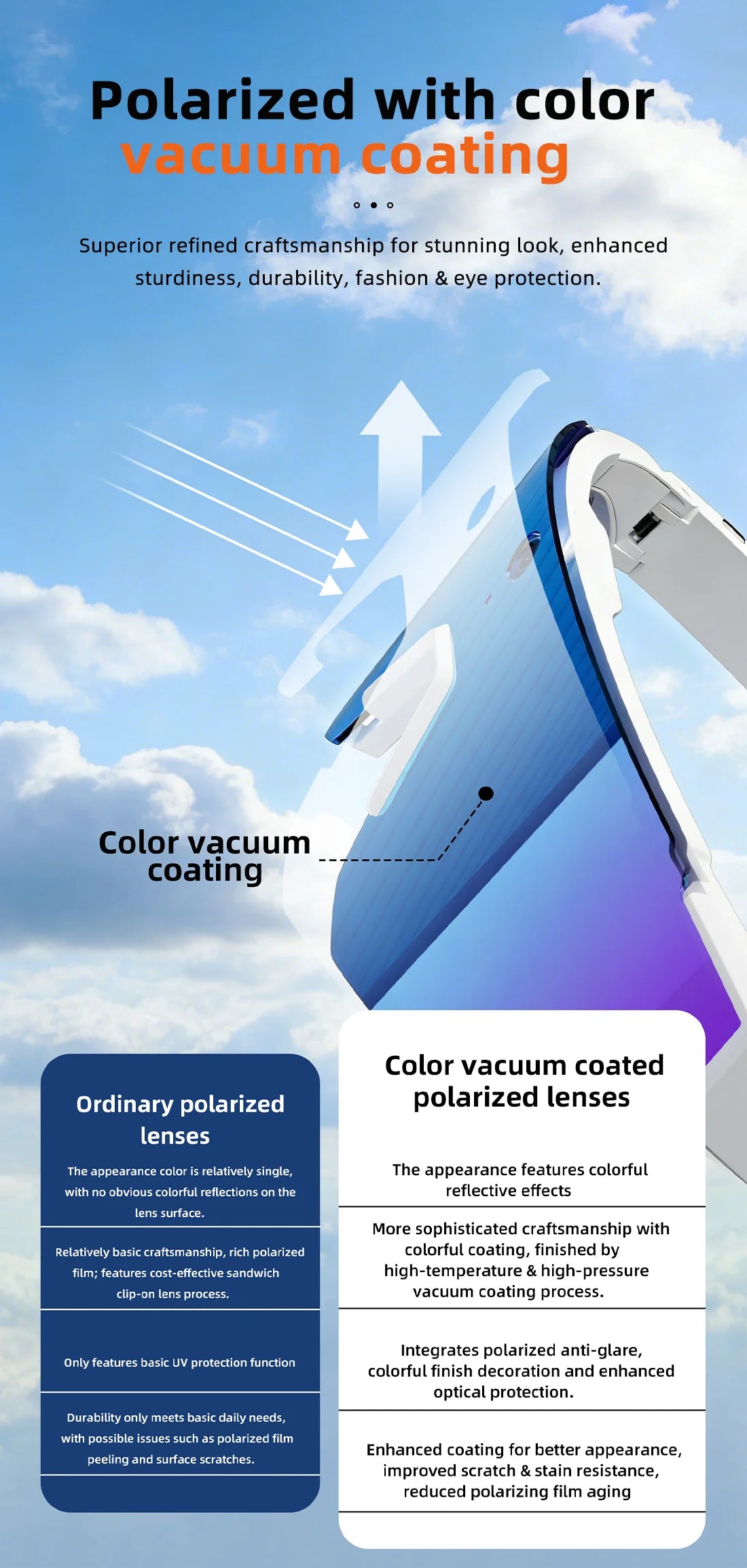 Outdoors Cycling AI Smart Glasses with Camera 1200P Video Recording Anti-Shake Shooting AI  Voice Translation Windproof Goggles
