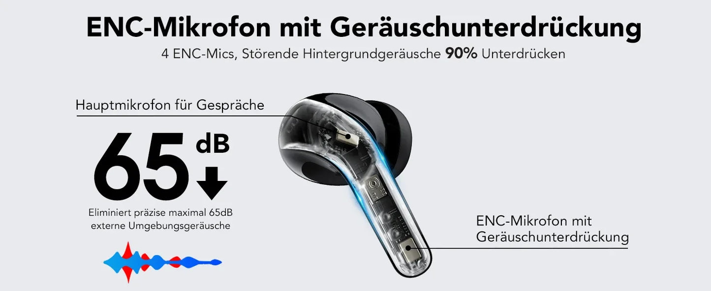 Wireless Earphones with Bluetooth 5.3, Quad-Mic Call Noise Reduction ENC, 50H Playtimes Wireless Earbuds Bluetooth Headphones