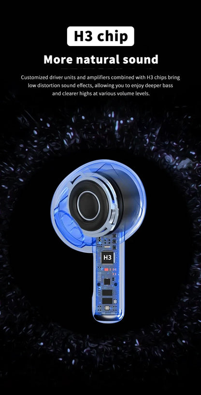 TWS Wireless Earphones Bluetooth 5.3 Headphones Sport Headset Touch Control Music Earbuds For xiaomi Android IOS Windows