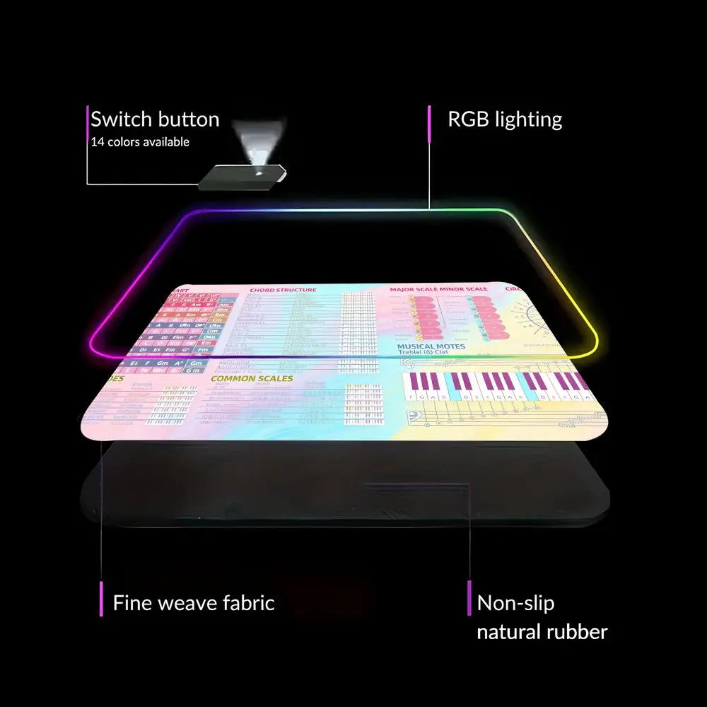 RGB LED Music Theory Mouse Pad Shortcut Keys Mouse Pad Desk Mat Cheat Sheet HYBXAXC  Users Anti Slip Software Engineers Desk Pad