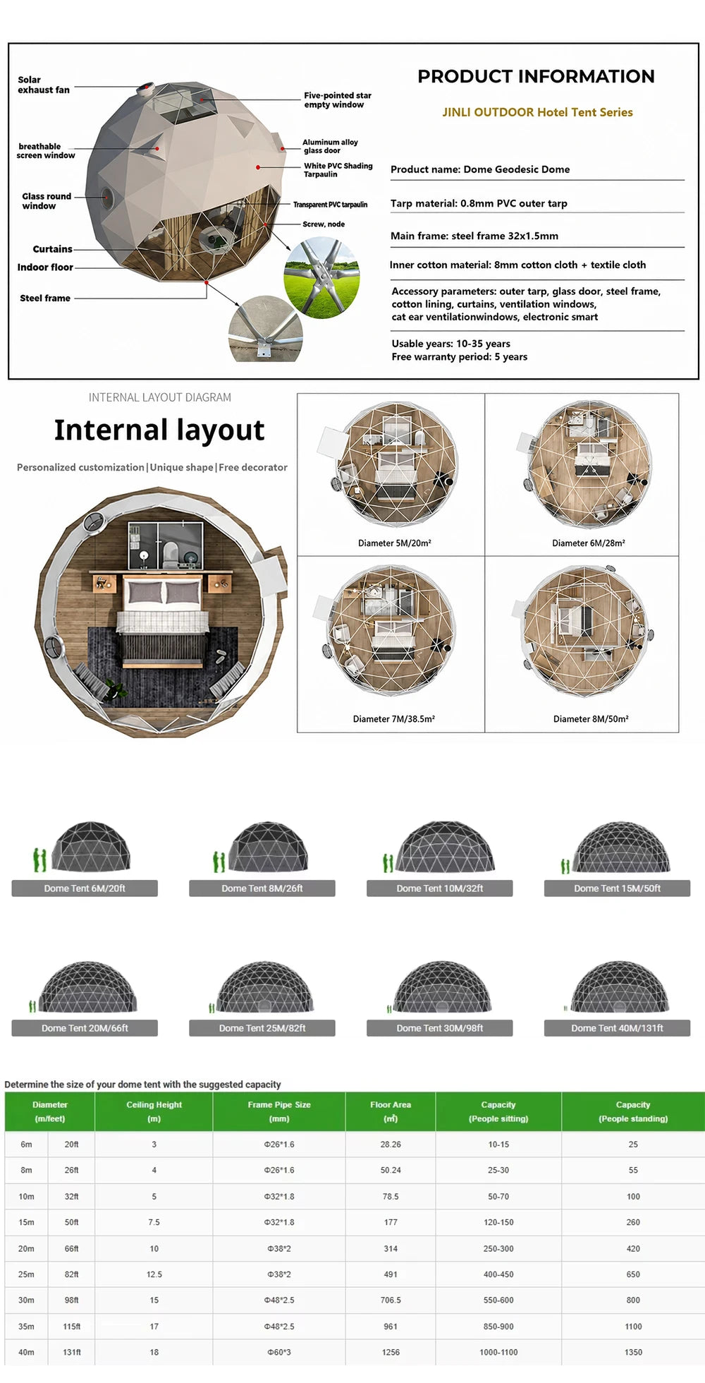 Custom Geodesic Dome Tent Luxury Glamping Resort Hotel Tent House Outdoor Accommodation Solution for Camping Project