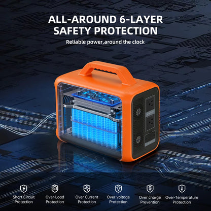 Jsdsolar All-in-one Portable Power Station 1004.8Wh LiFePO4 Battery 500W Solar Generator Outdoor Emergency Power Plant  UPS Pure Sine Wave Fast Charging Power Bank for Home Backup Camping RVs