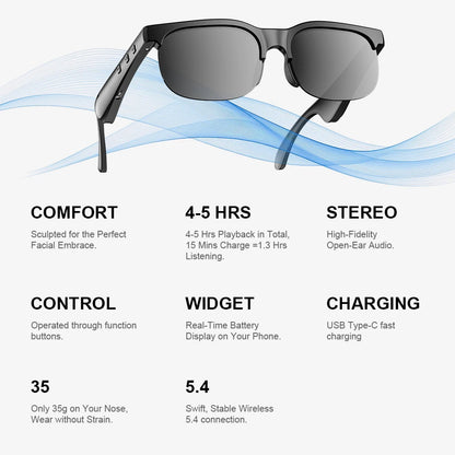 Smart Glasses Wireless Hi-Fi Headphones, Dual Speakers, Touch Controls, and USB-C Charging; supports calls and music playback.