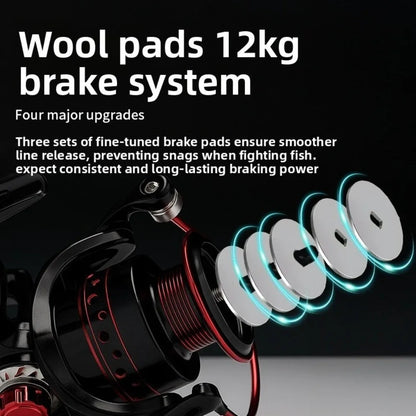 Durable Max Drag 12KG Fishing Reel 5.2:1 1000-7000 Spinning Reels Lightweight Low Noise Sea Fishing Tool Fishing Accessories