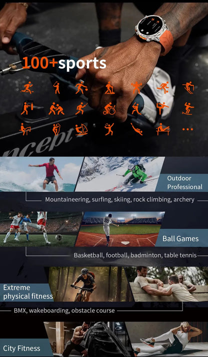Men KC93 Smart Watch 1.56inch AMOLED GPS Positioning Outdoors Sports Fitness Tracker Bluetooth Calling Large Battery Smartwatch