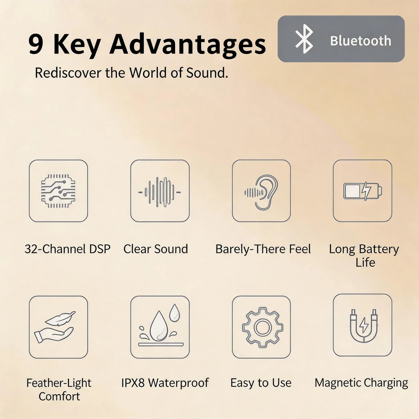 Open-Ear Bone Conduction Hearing Bluetooth Headphones for Deaf Multi-Channel Rechargeable Hearing Aids Headset Noise Reduction