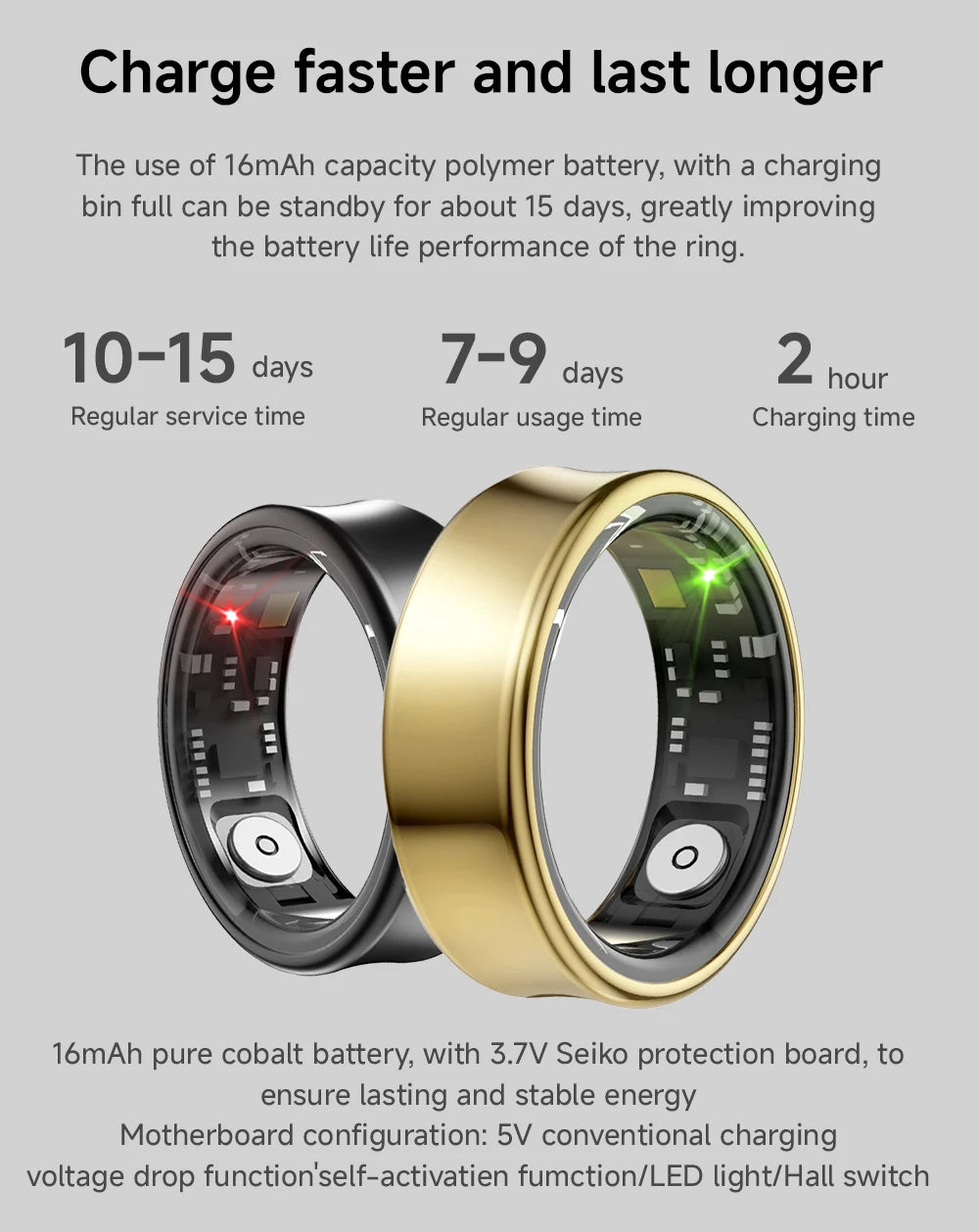 2026 New IP68 Waterproof Smart Rings for Android iOS Heart Rate Blood Pressure Sleep Monitoring Motion Tracking  Men Women Gift