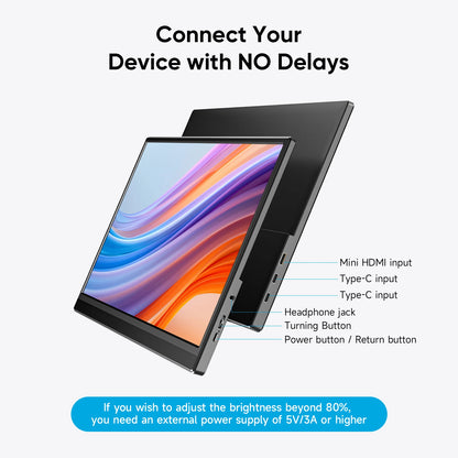 Dopesplay 15.6 inch Portable Monitor 1080P IPS External Screen Extender Display for Laptop PS 4 5 Switch Gaming Travel Monitors