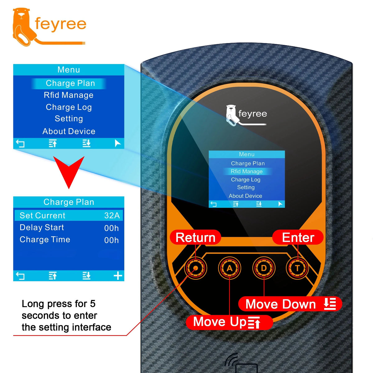 Feyree EV Charging Station 32A Electric Vehicle Car Charger EVSE Wallbox Wallmount 7.6/11/22KW Type2 Cable IEC62196 APP Control