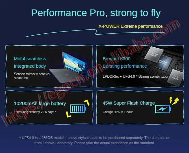 Matte Display Lenovo Xiaoxin Pad Pro 2025 12.7 Inch Matte Comfortable Visual Screen Eye protection Dimensity 8300 Android Tablet