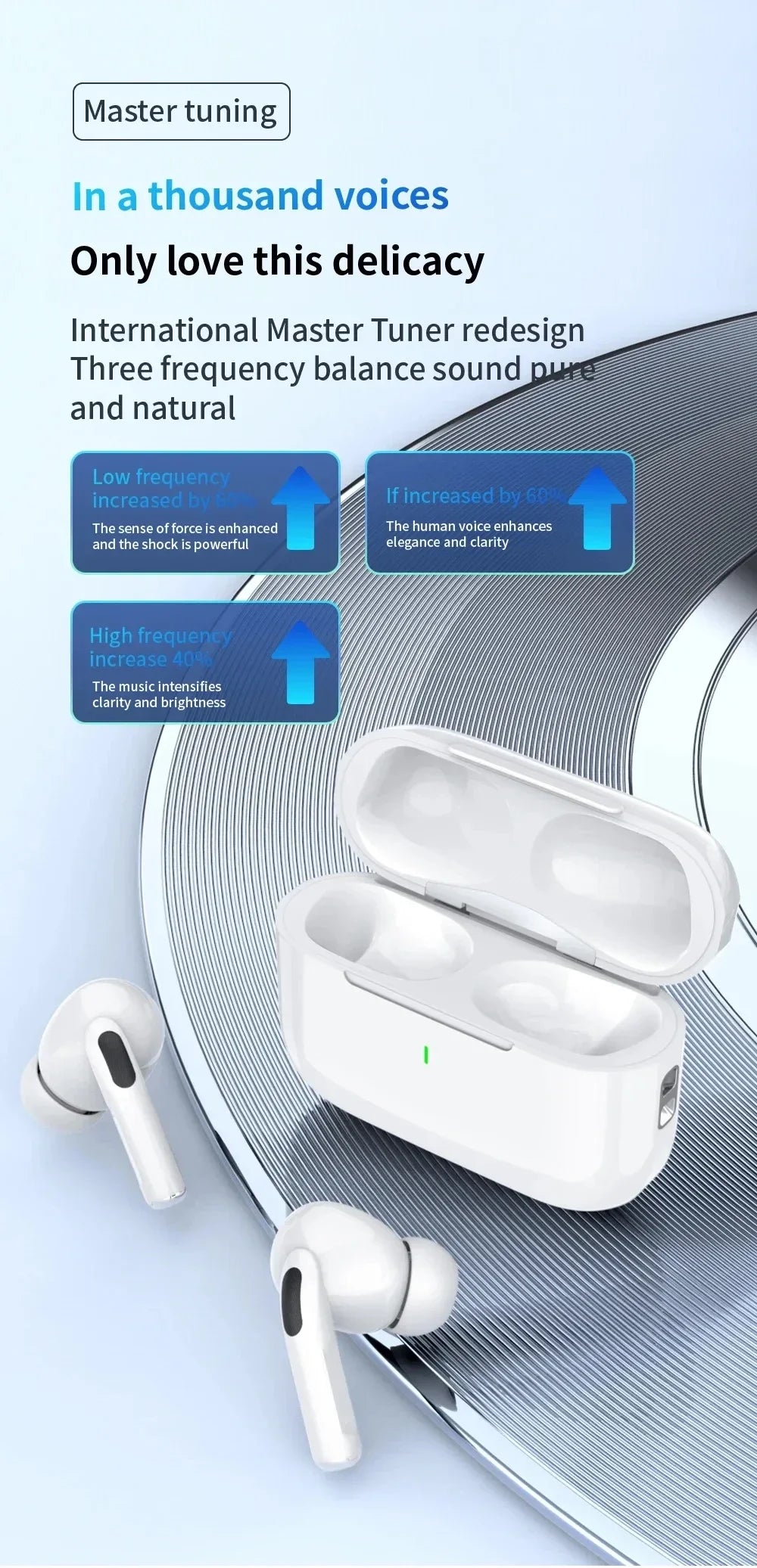 For Air pro5  Earphones TWS MaxWireless Bluetooth In Ear Earbuds Sport Noise Cancelling Headset For iPhone Xiaomi Huawei
