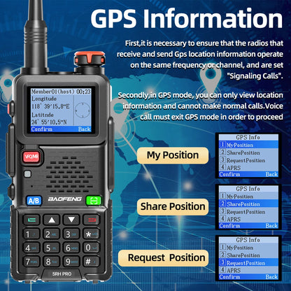 Baofeng UV-5RH PRO GPS Walkie Talkie Multi Band Wirless Copy Frequency NOAA Type-c Long Range UV-5R Tow Way Ham Radio