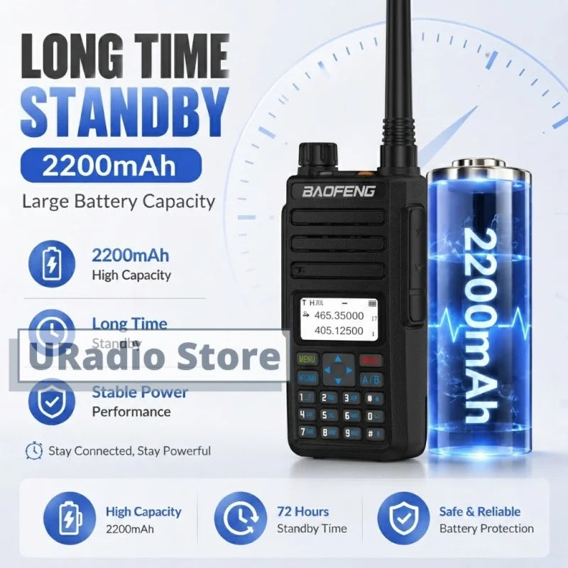 Baofeng DM-1801 DMR Digital Walkie Talkie Radio AES256 Man Down Seamless Roaming SMS Customizable Side Button Dual Band DR-1801