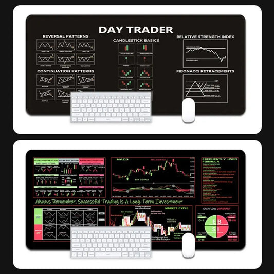 700X300mm Chart Pattern Mouse Pad Stock Market Chart Pattern Efficient Candlestick Pattern Art Mouse Pad Thickened Large Size