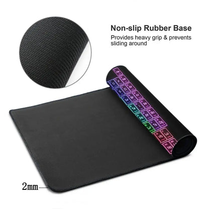 Gaming Mausepad 900x400 Large Periodic Table of Chemical Elem Mouse Pad XXL Anti-slip Mousepad Gaming Keyboard Desk Pad Mat PC