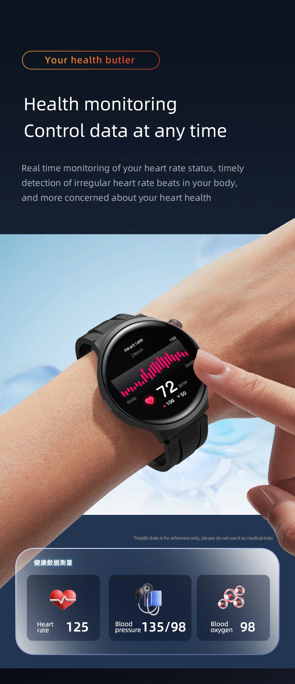 1.98-inch Amoled large Screen Smartwatch Android 13.0 Smart Watch Men With 210° Rotating Camera GPS Position WIFI Sim Card Slot