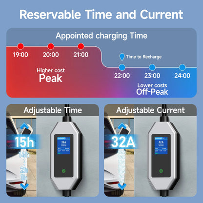 JNTAFEV Portable Charger 7.2KW 32A Type2 IEC62196-2 Electric Car Charger Type1 J1772 EV Charger GB/T CEE Plug WIFI APP Control