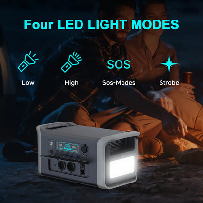 CTOLITY AP1000 1600W Portable Power Station 1024Wh Solar Generator LiFePO4 Battery Camping Travel Blackout Pure Sine Wave