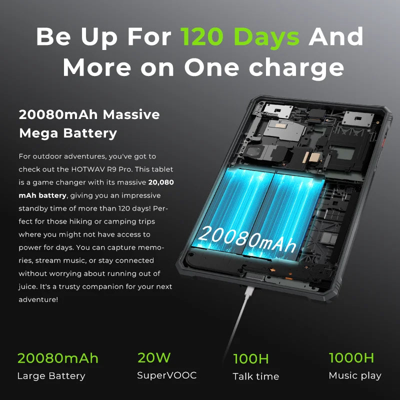 HOTWAV R9 Pro Global Dual 4G Rugged Tablet 11'' FHD+ 2K Large Display 20080mAh Massive Battery 20W Fast Charging Pad Android 14 6GB RAM 256GB ROM/2TB Expansion 64MP+16MP Camera Global 4G Tablet PC With Super Camping Light