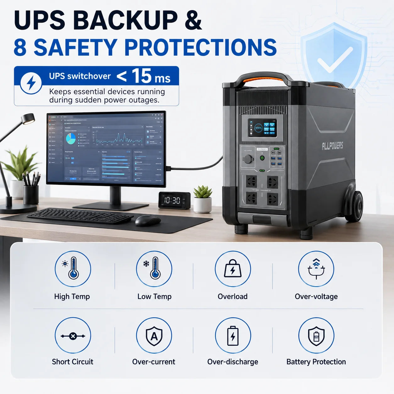 4000W Portable Power Station 2880Wh LiFePO4 Solar Generator Home Backup Battery Emergency Power Supply