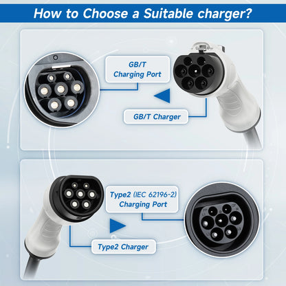 AFYEEV 11KW 16A EV Charger Type2 IEC62196-2 EVSE Charging Box Electric Car Charger CEE Plug GB/T Electric Vehicle Charger