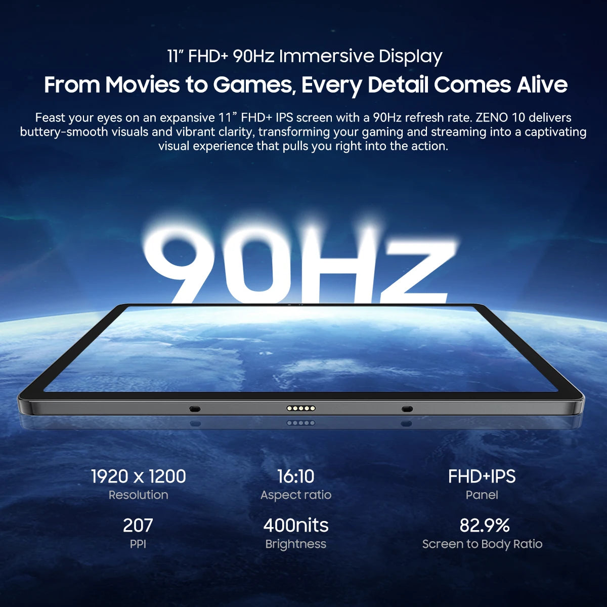 Blackview Zeno 10 5G AI Tablet 11-inch FHD+ 90Hz Display Widevine L1 UNISOC Tiger T8200 8800mAh Quad Speakers Android 15 Pad PC