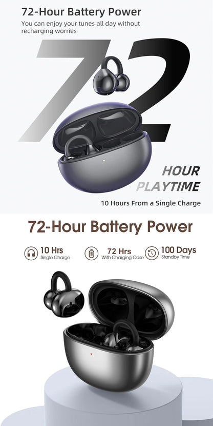UYUXIO BT 5.4 Clip on Earbuds Wireless Open Ear Headphone with 72H Play Time Long-Battery Life Over Ear Buds for Sport Workouts