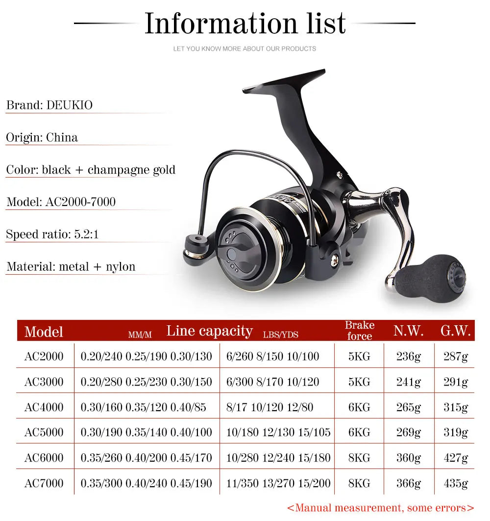 Spinning Reel Max Drag 12KG for Fishing AC800-7000 Reel Metal Spool Handle Sea Jig Carp Reel Fishing Coil Wheel