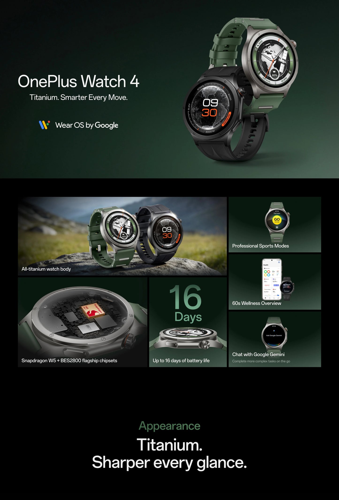 Global Version OnePlus Watch 4 Smart Watch 1.50'' AMOLED Display Snapdragon W5 Processor Up to 16 Days of Battery Life Wear OS