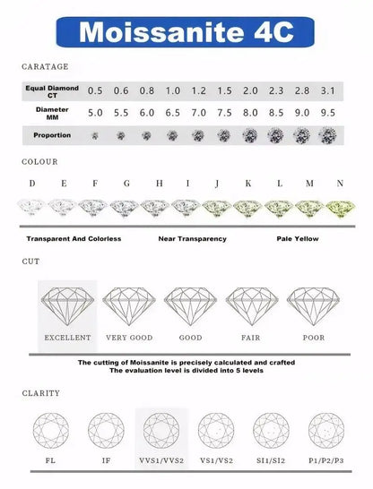 3.6CT All Moissanite Rings For Women 5 Stones Sparkling Dia Wedding Band 100% Sterling Silver Jewelry