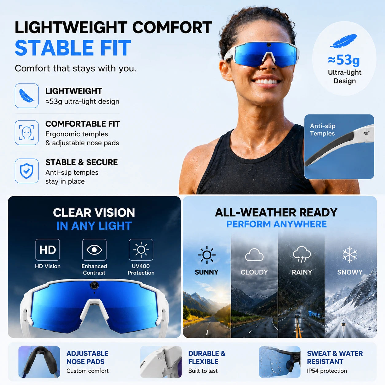 AI Sport Smart Glasses with Camera 4K 60FPS Anti-Shake POV Video Open-Ear Audio Voice Assistant Cycling Sunglasses for Men Women