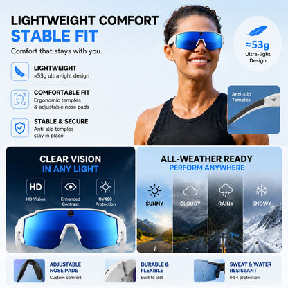 AI Sport Smart Glasses with Camera 4K 60FPS Anti-Shake POV Video Open-Ear Audio Voice Assistant Cycling Sunglasses for Men Women