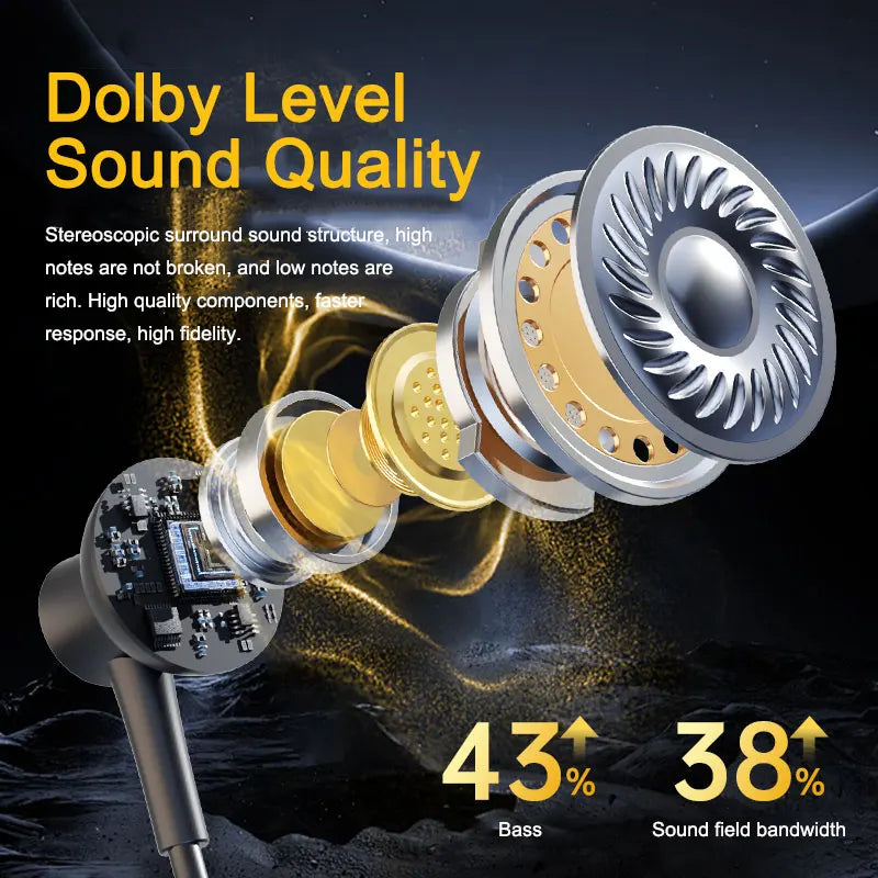 EARDECO Dual Screen Neckband Earphones Bass 5.4 Bluetooth Headphone Sport Wireless Headphones Outdoor Waterproof Dustproof