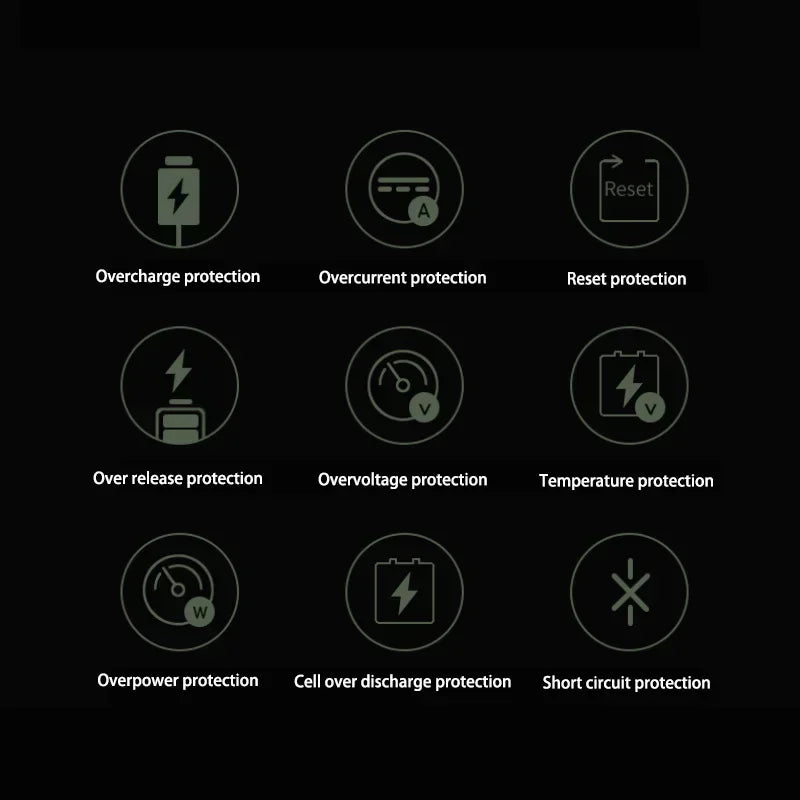 Lenovo PD22.5W Magnetic Wireless Large‑Capacity 500000mAh Portable Fast Charging External Battery Power Bank For iPhone Samsung
