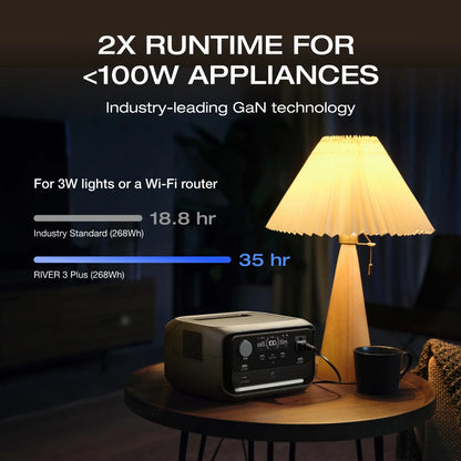 ECOFLOW River 3 Max 560 Portable Power Station, Extra Battery EB300 and River 3 Plus 270, 268Wh-554Wh Expansion LiFePO4 Battery with 10-Year Lifespan, Built-in 140W USB-C Port for Charging/Discharging, Use Independently