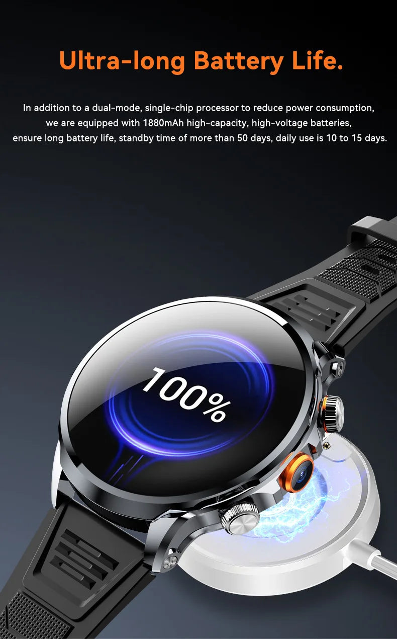 4G Network Smart Watch Google Play Maps 1.95-inch 3D SIM Card Download APP Camera GPS WIFI NFC Call Android Men Women Smartwatch