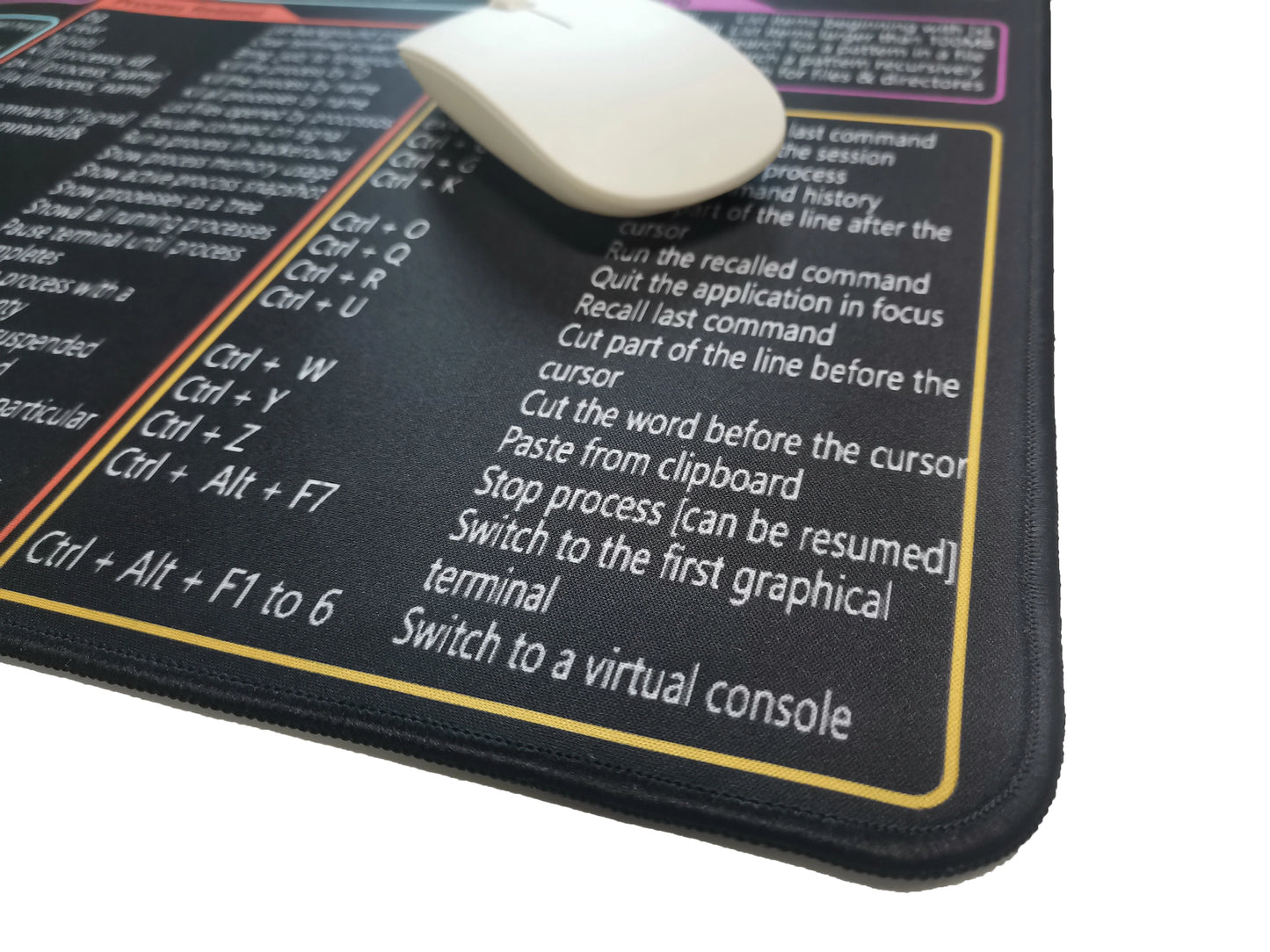 Linux Commands Line Mouse Pad Rubber Keyboard Mouse Carpet Anti-slip Gamer Mouse Mat Laptop Mousepads With Black Stitched Edge