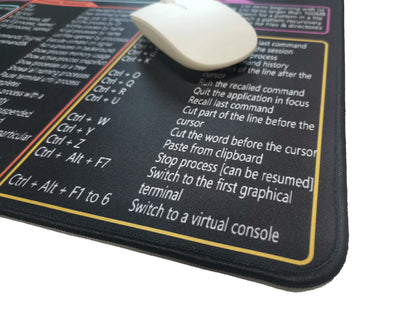 Linux Commands Line Mouse Pad Rubber Keyboard Mouse Carpet Anti-slip Gamer Mouse Mat Laptop Mousepads With Black Stitched Edge