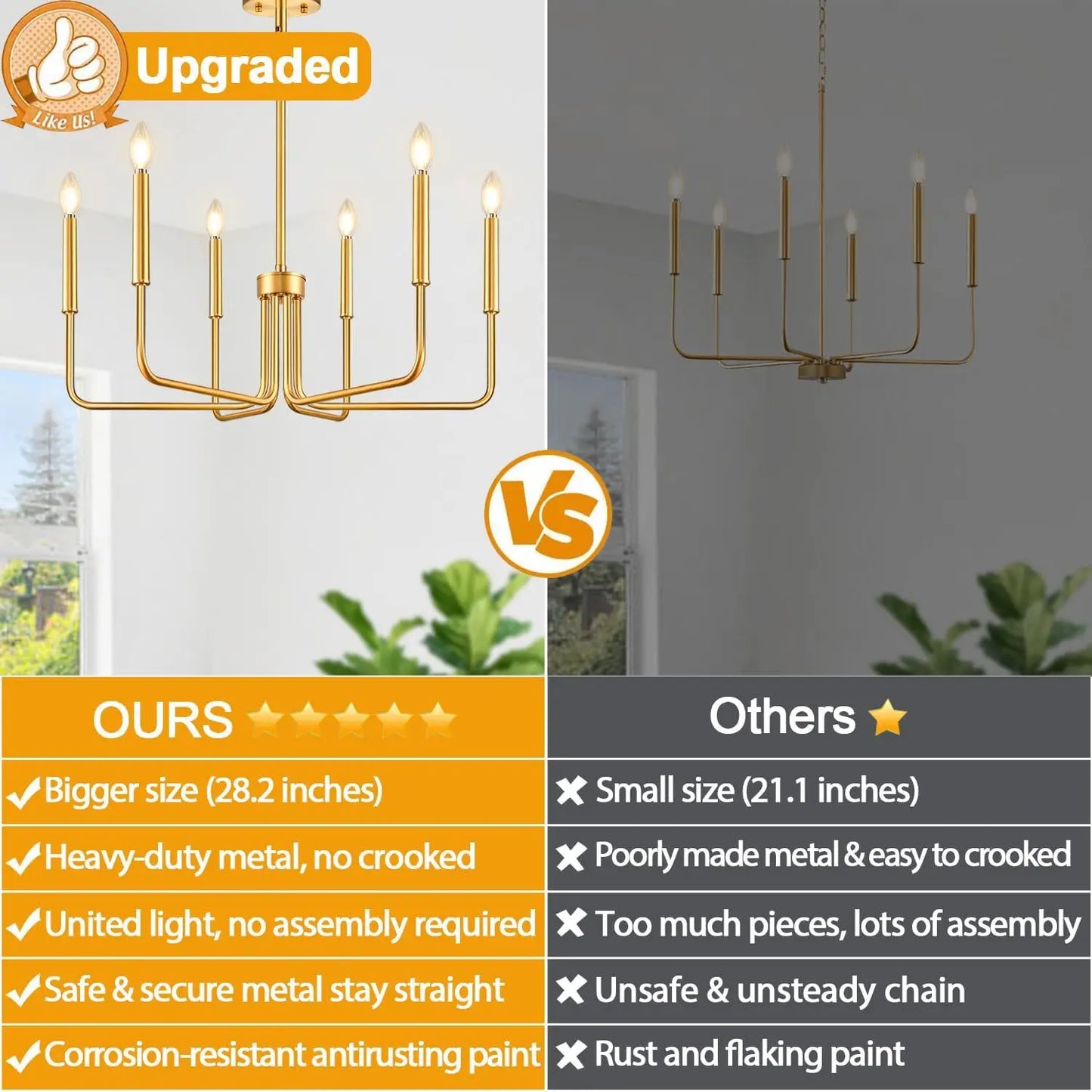 Retro Loft Candle Chandeliers Light Simple Iron Chandelier Pendant Lights for Living Room Dining Room Suspension Lamp AC110-260V