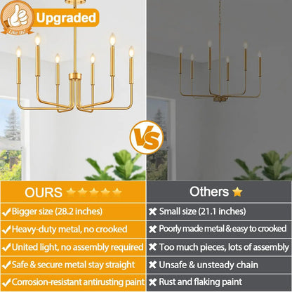 Retro Loft Candle Chandeliers Light Simple Iron Chandelier Pendant Lights for Living Room Dining Room Suspension Lamp AC110-260V
