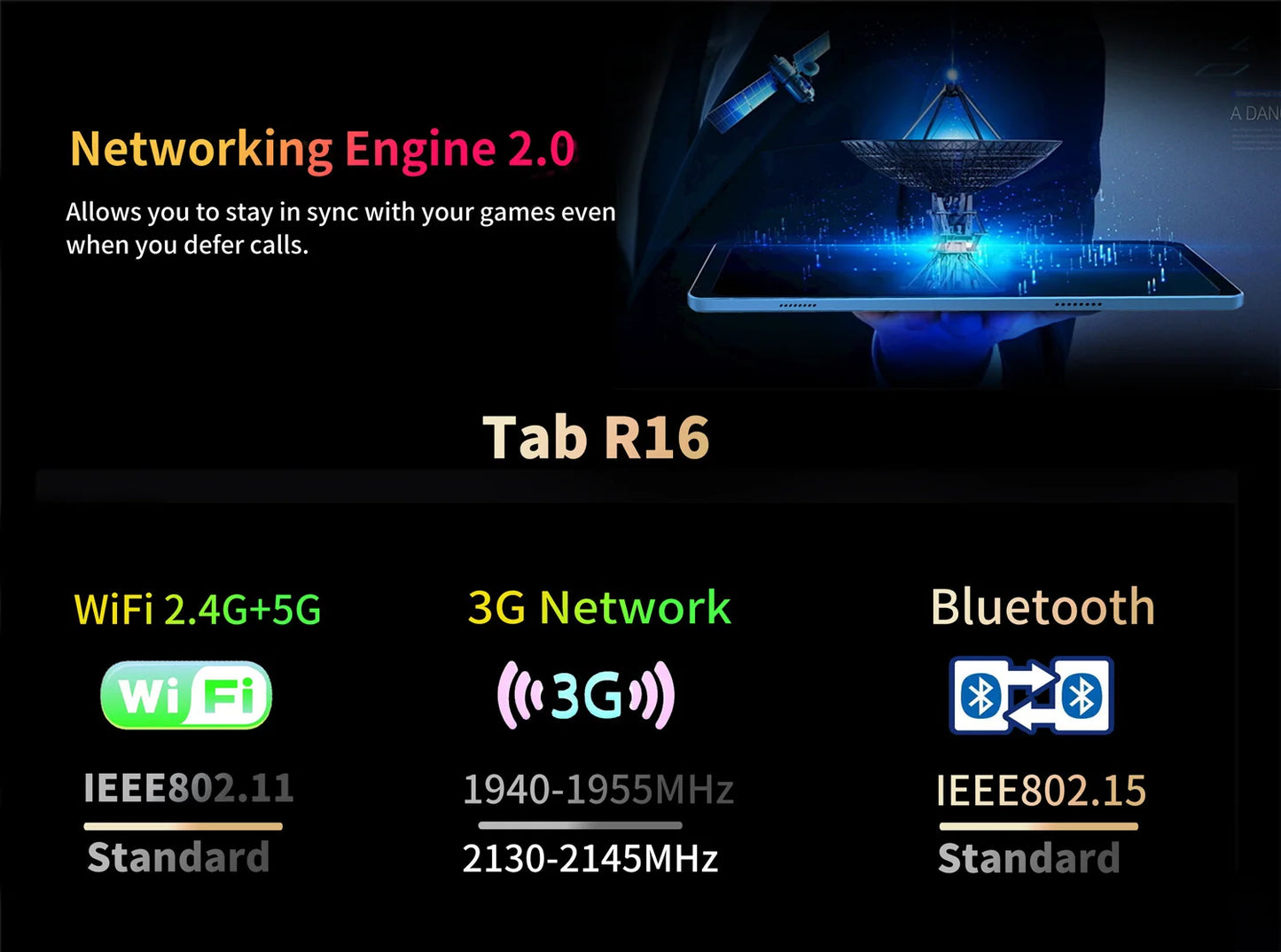 2025 Global Version Original BDF Pad Tablet 10.1 inch HD Android 11, 4GB+64GB, 5000mAh ,3G Dual SIM WiFi Tablet PC