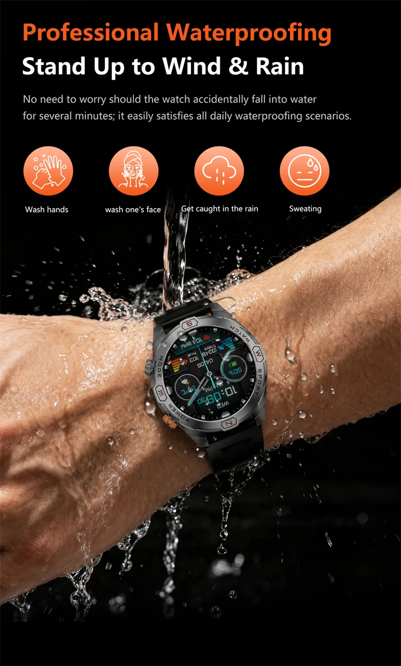 ChiBear Genuine Military Smart Watch Men: 1200 mAh Battery Compass GPS Sports Outdoor Watch Bluetooth Call Smartwatch 2026 New