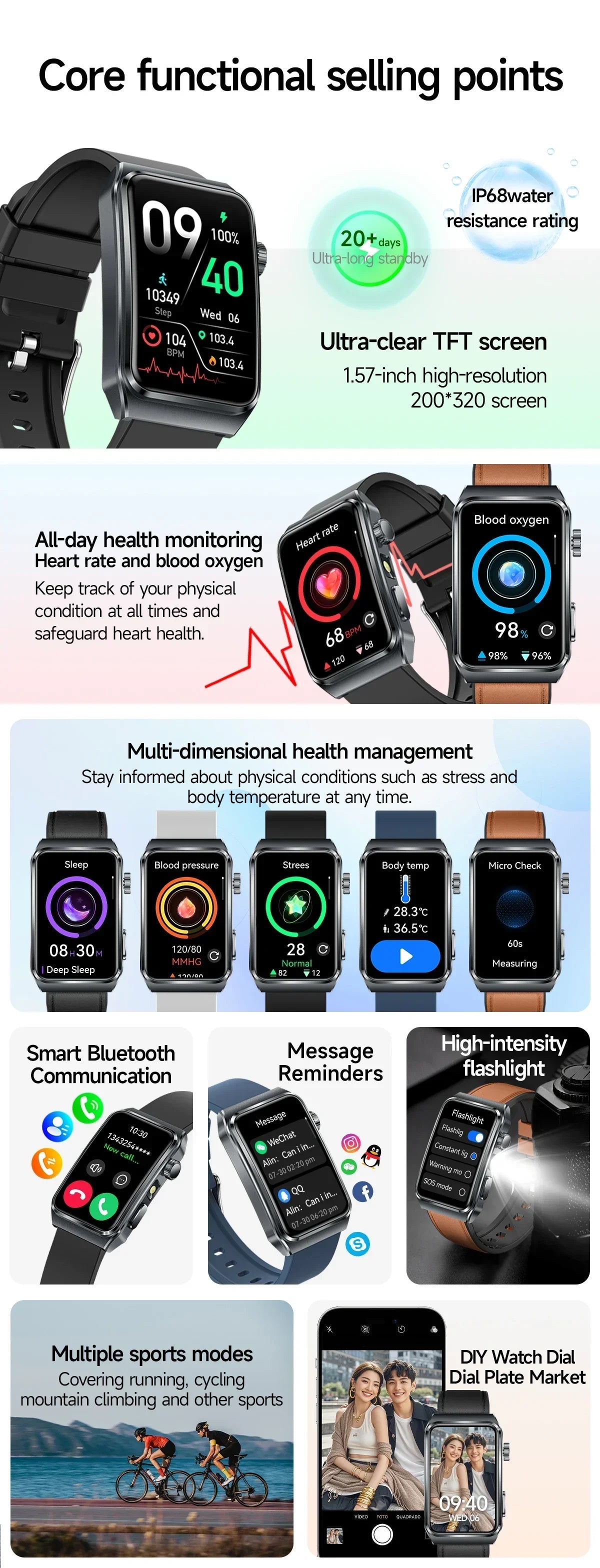 2025 New Nursing Grade ECG+PPG Pulse therapy Smartwatch Men Blood lipid Uric acid Bluetooth call Health Bracelet For Android iOS