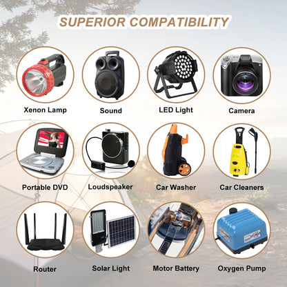 12v50AH Lifepo4 battery Portable power station 60AH Lithium Inverter 220V 500W For Outdoor Camping available mobile 30AH 25AH