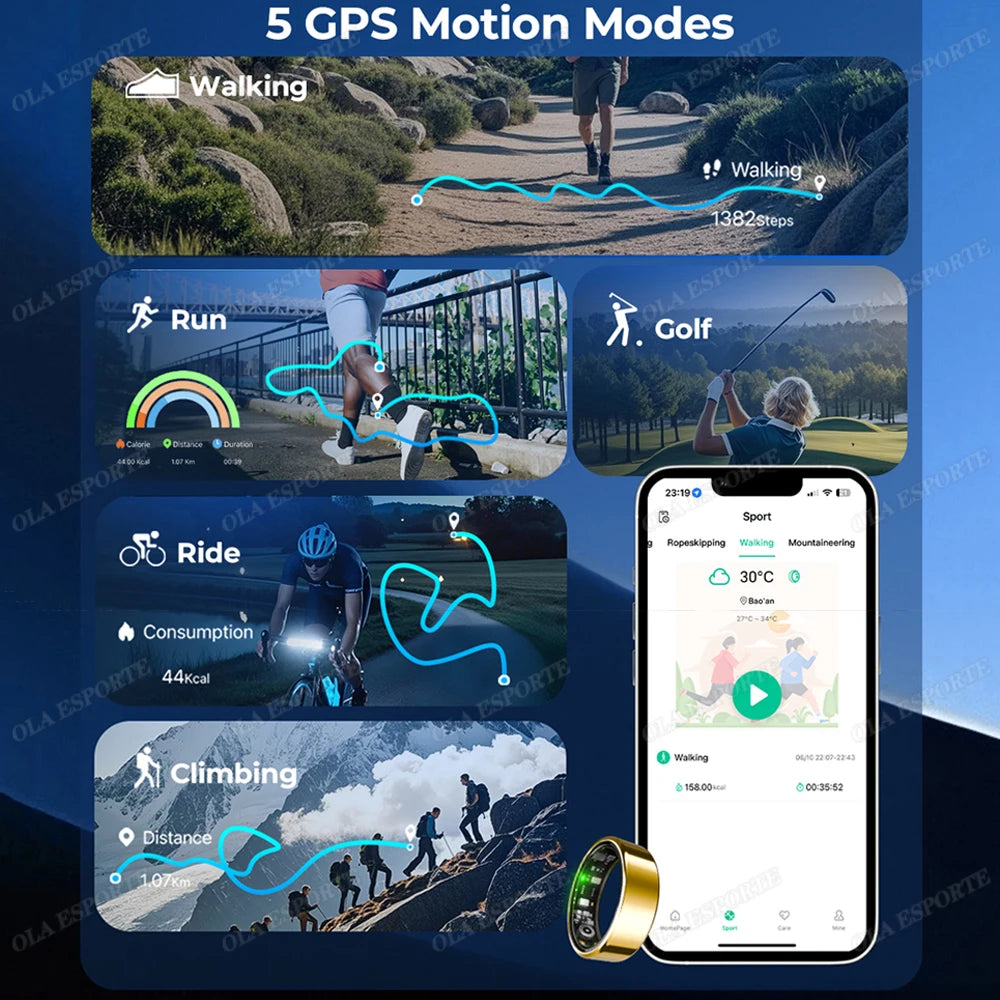 2026 New Smart Ring GPS Motion Modes Remote Control Camera Heart Rate Blood Oxygen/Pressure Outdoor Sports Waterproof Smartring